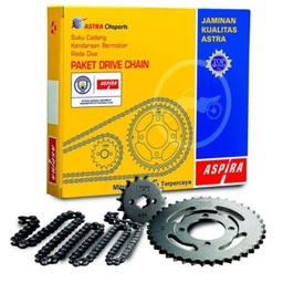 [36272] ASPIRA GEAR SET SUP-X 125 HELM IN/H2-412PA-KYZ-111H
